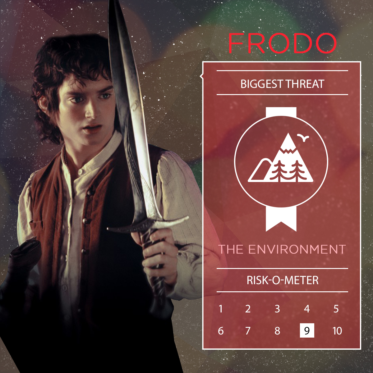 Frodo - Life Insurance