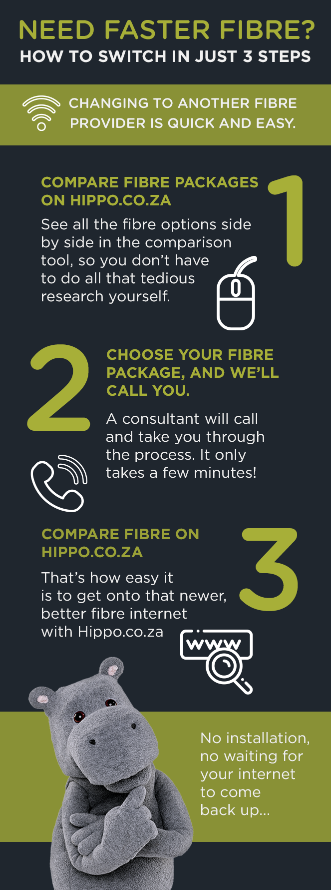 infographic on how to switch fibre providers using the Hippo.co.za comparison tool