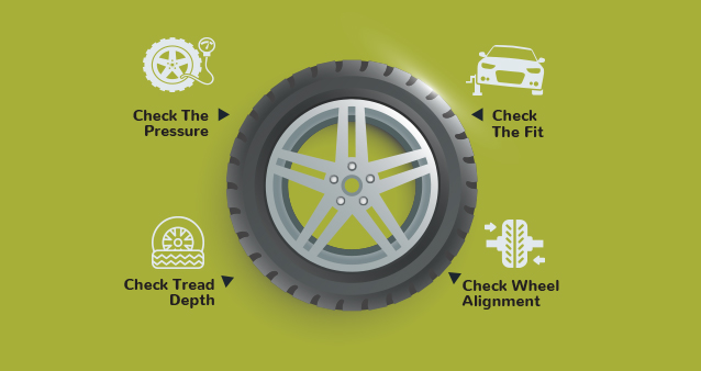 Checking your tyres: Check the pressure, the fit, tread depth, wheel alignment