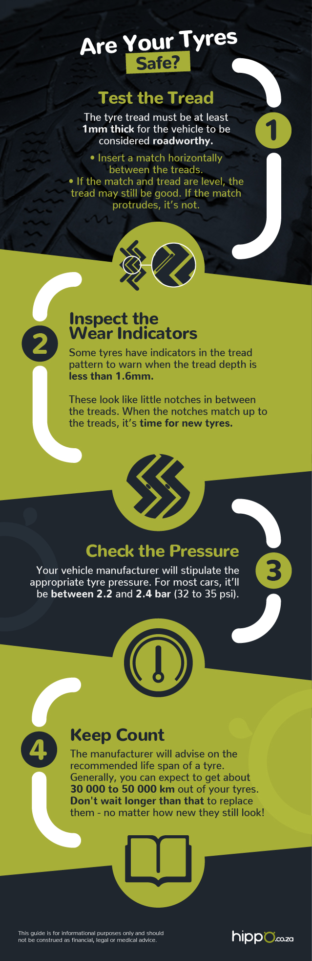 Are your tyres safe? Infographic
