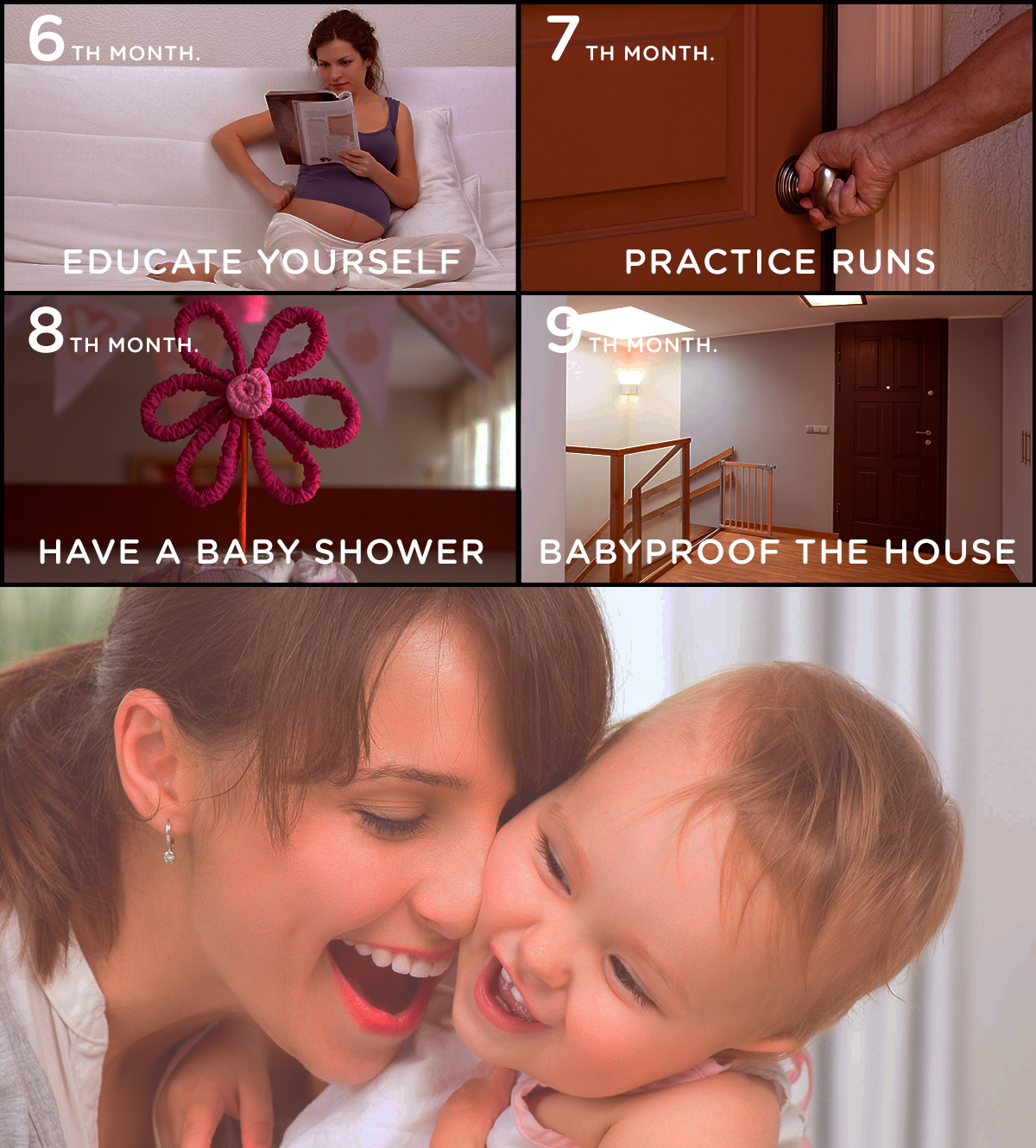 Baby Planner Infographic 2