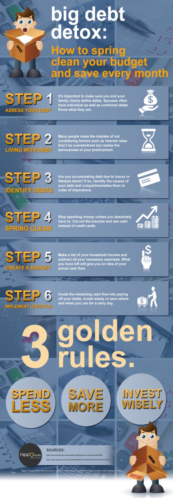 Debt detox golden rules