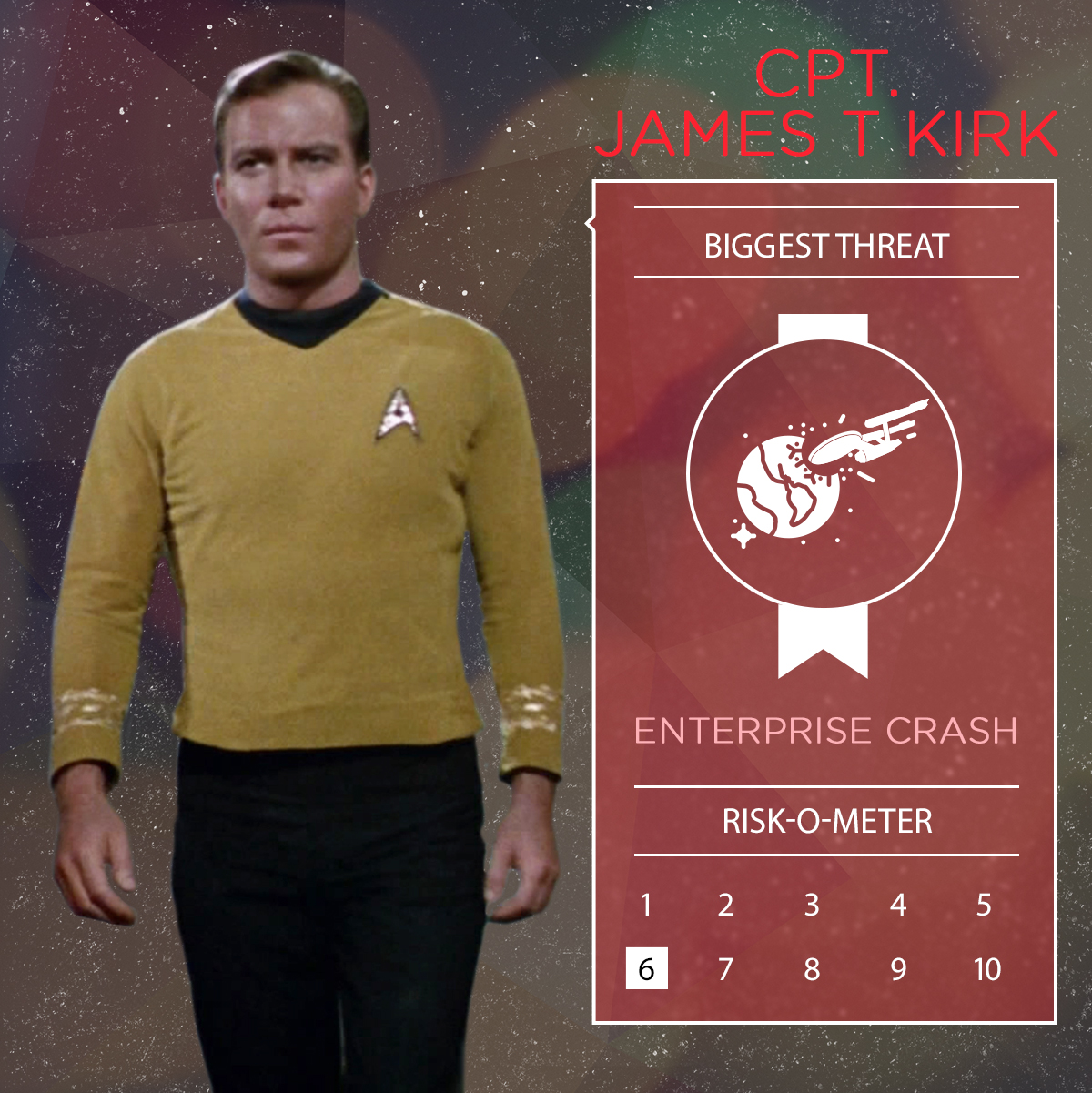 Captain James Kirk - Life Insurance