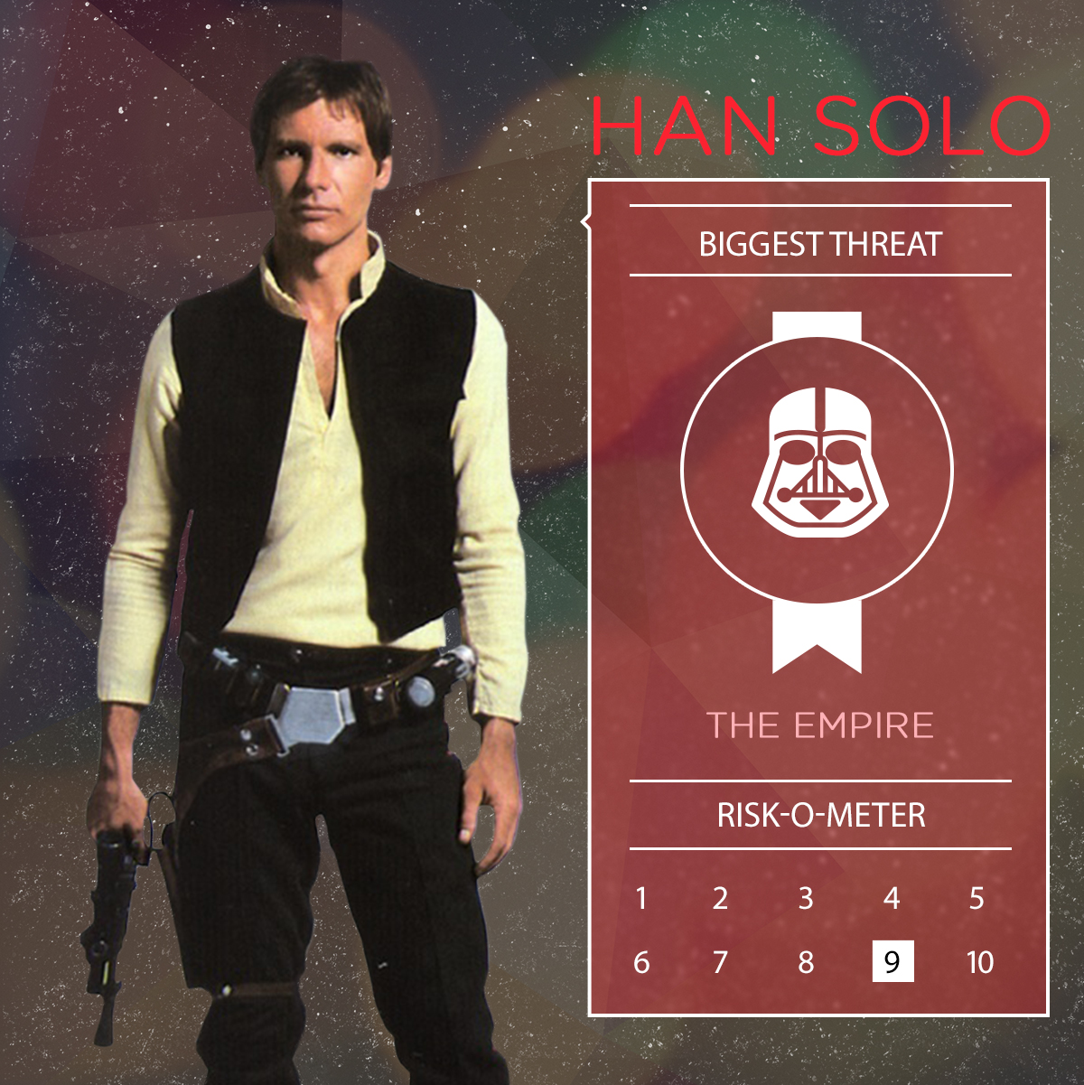 Han Solo - Life Insurance