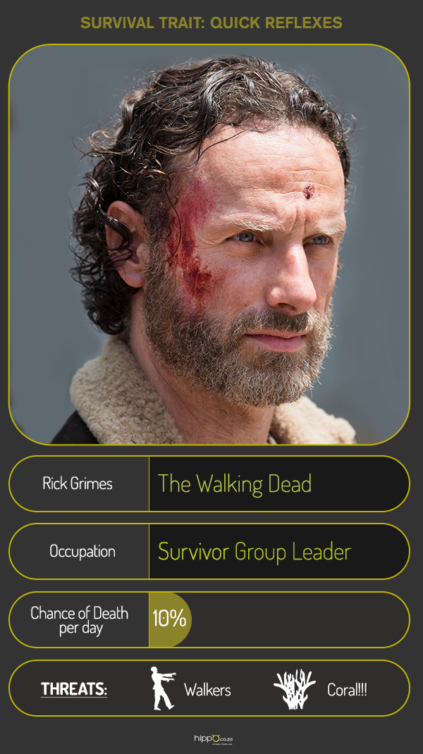 Rick Grimes