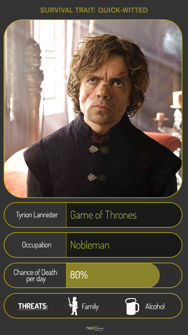 Tyrion Lannister