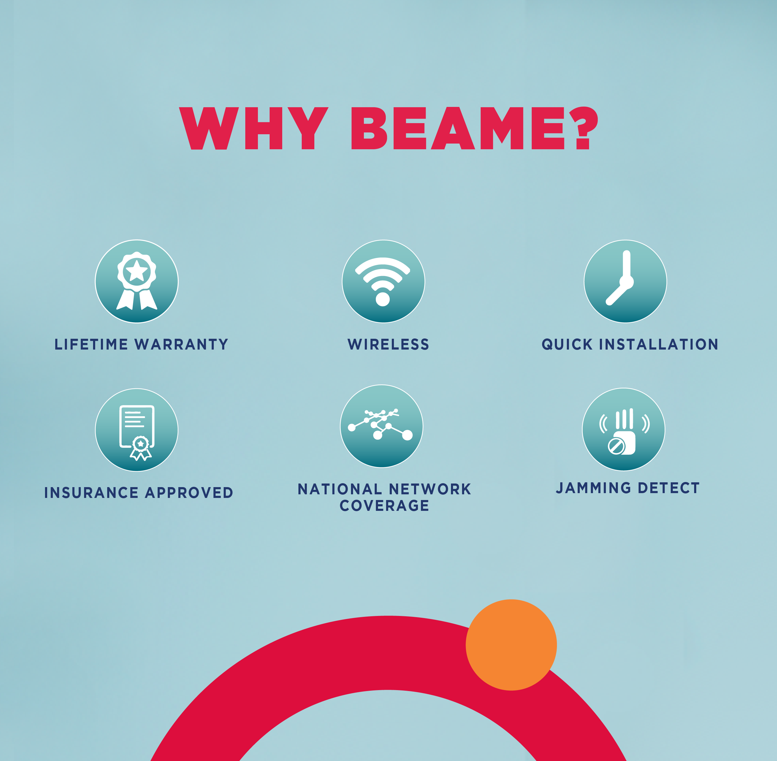 Beame | Product Offering