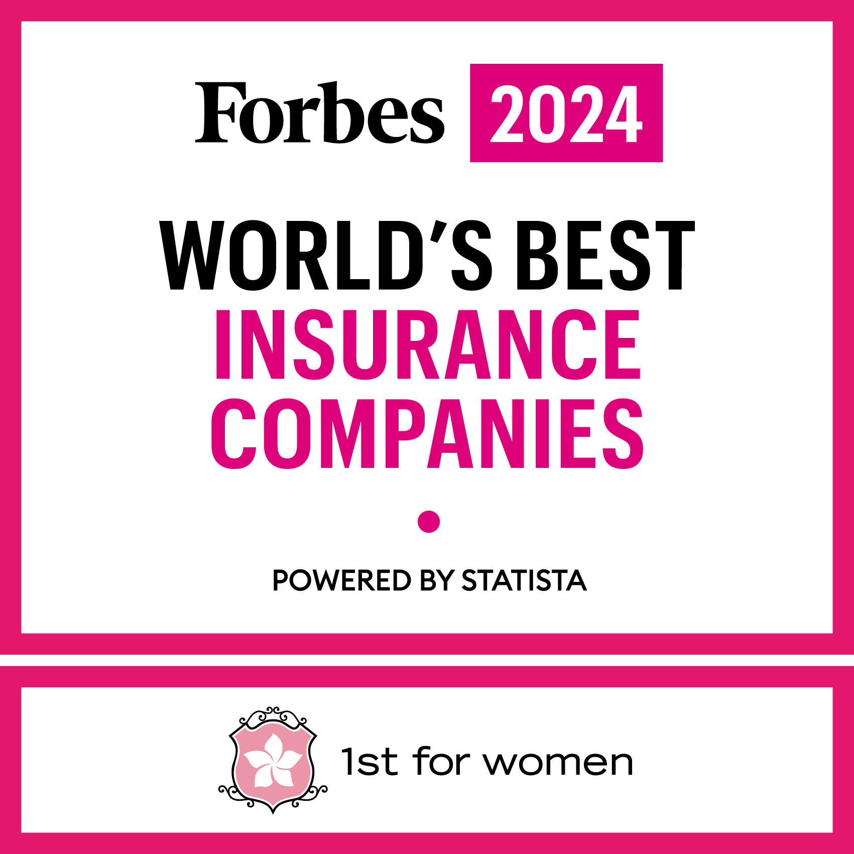 1st for Women ranked 1st in South Africa’s homeowners’ insurance category 1st for Women ranked 1st in South Africa’s homeowners’ insurance category